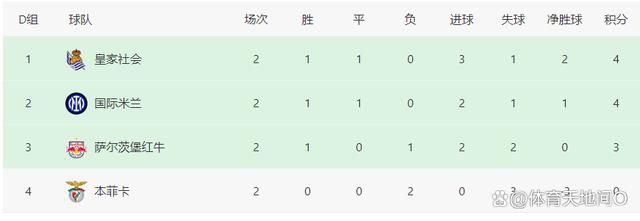 姐夫抓的90年出生的人